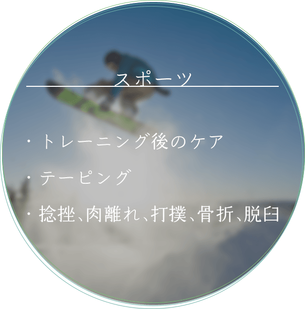 スポーツ ・トレーニング後のケア ・テーピング ・捻挫・肉離れ・打撲・骨折・脱臼