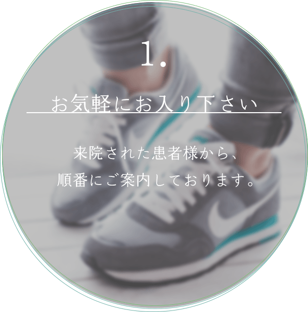 1. お気軽に中へお入りください 来院された患者様から、順番にご案内しております。
