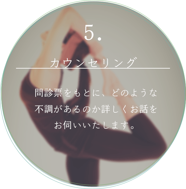 5. カウンセリング 問診票をもとに、どのような不調があるのか詳しくお話をお伺いいたします。