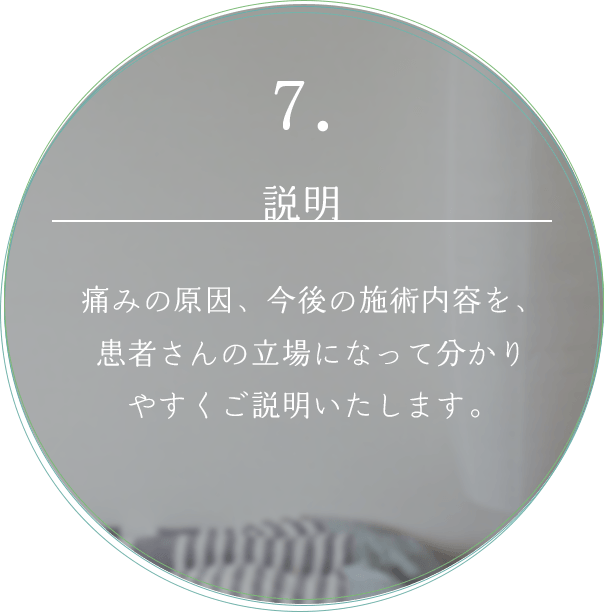 7. 説明 痛みの原因、今後の施術内容を、患者さんの立場になって分かりやすくご説明いたします。